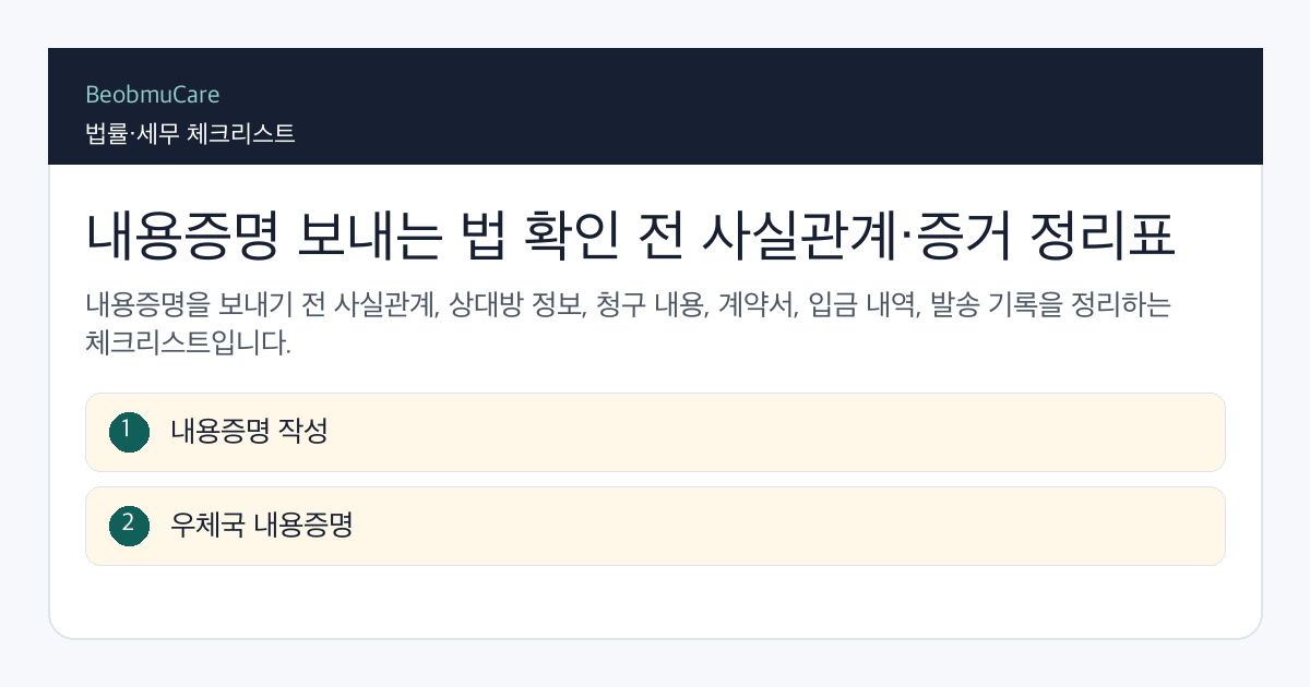 내용증명 보내는 법 전 자료와 질문을 정리하는 체크리스트