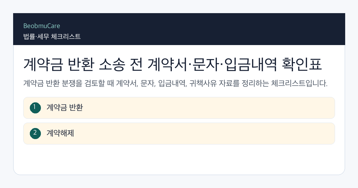 계약금 반환 소송 전 자료 전 자료와 질문을 정리하는 체크리스트