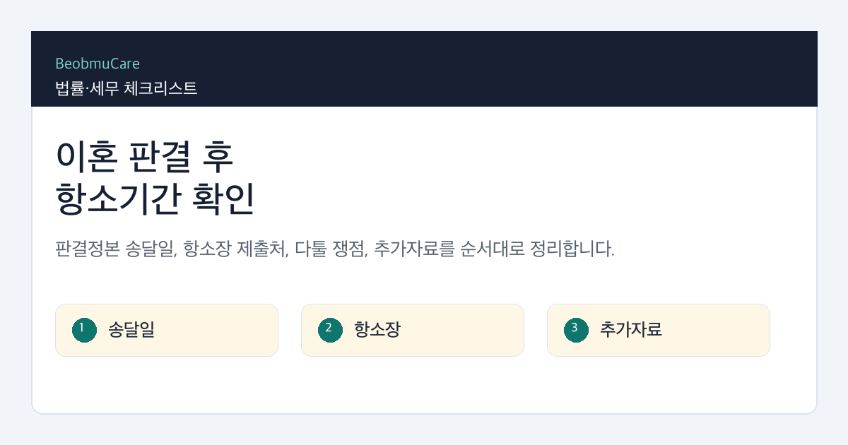 이혼 판결 후 항소기간 확인을 위해 판결정본 송달일과 항소장 제출처를 정리하는 체크리스트