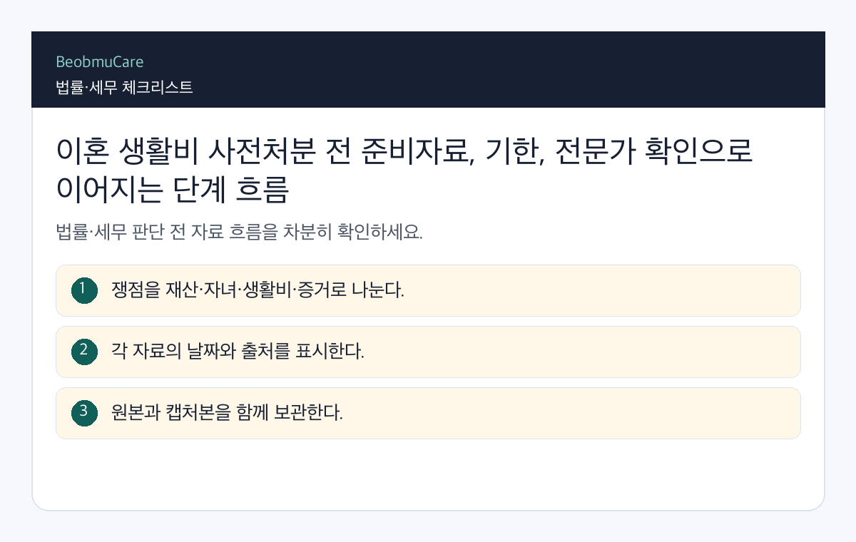 이혼 생활비 사전처분 전 준비자료, 기한, 전문가 확인으로 이어지는 단계 흐름