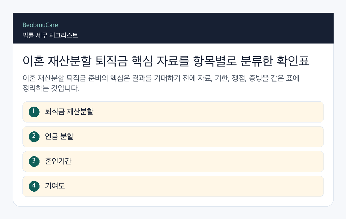 이혼 재산분할 퇴직금 핵심 자료를 항목별로 분류한 확인표