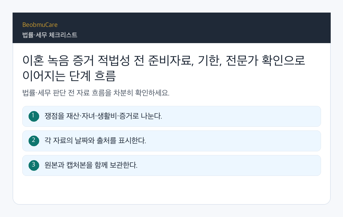 이혼 녹음 증거 적법성 전 준비자료, 기한, 전문가 확인으로 이어지는 단계 흐름