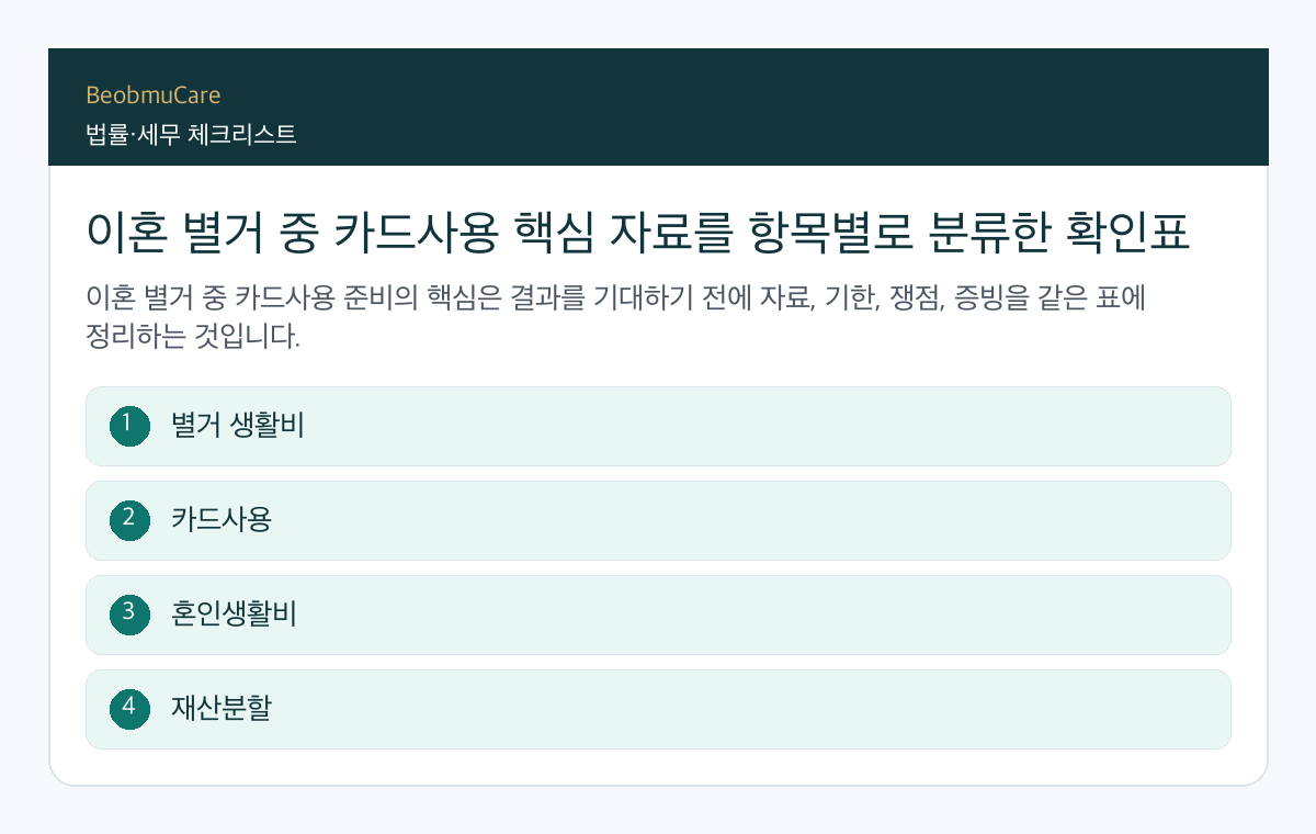 이혼 별거 중 카드사용 핵심 자료를 항목별로 분류한 확인표