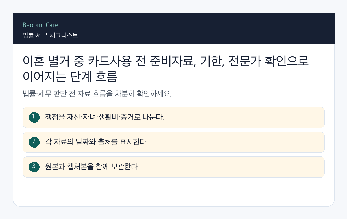 이혼 별거 중 카드사용 전 준비자료, 기한, 전문가 확인으로 이어지는 단계 흐름
