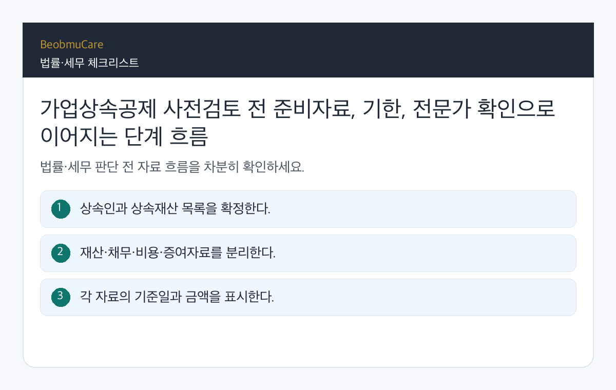 가업상속공제 사전검토 전 준비자료, 기한, 전문가 확인으로 이어지는 단계 흐름