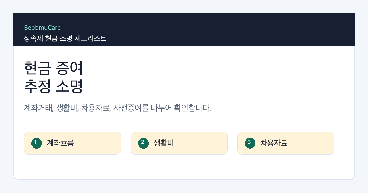 상속 현금 증여 추정 소명을 위해 계좌출금, 가족 송금, 생활비, 차용증, 사전증여 자료를 분류하는 체크리스트