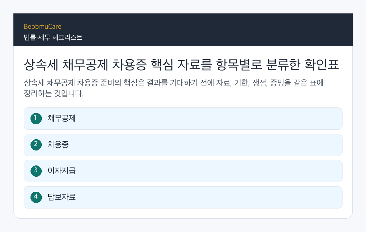 상속세 채무공제 차용증 핵심 자료를 항목별로 분류한 확인표