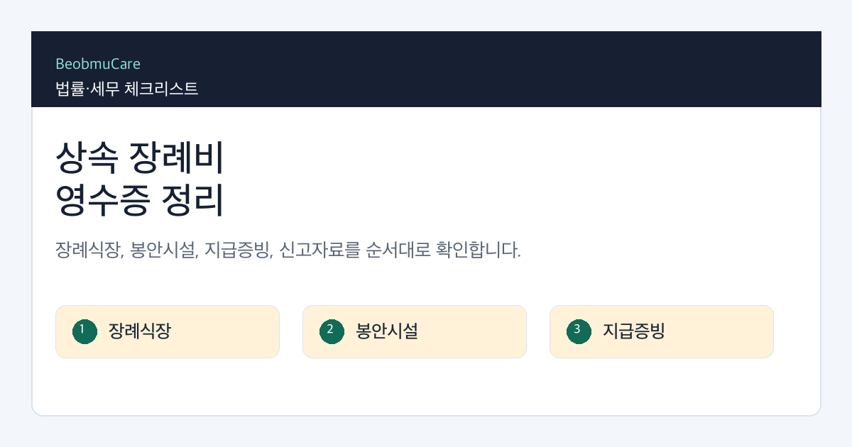 상속 장례비 영수증 정리를 위해 장례식장 비용, 봉안시설 비용, 지급증빙, 신고자료를 모으는 체크리스트