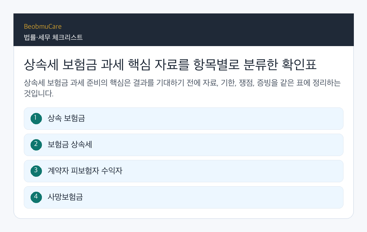 상속세 보험금 과세 핵심 자료를 항목별로 분류한 확인표