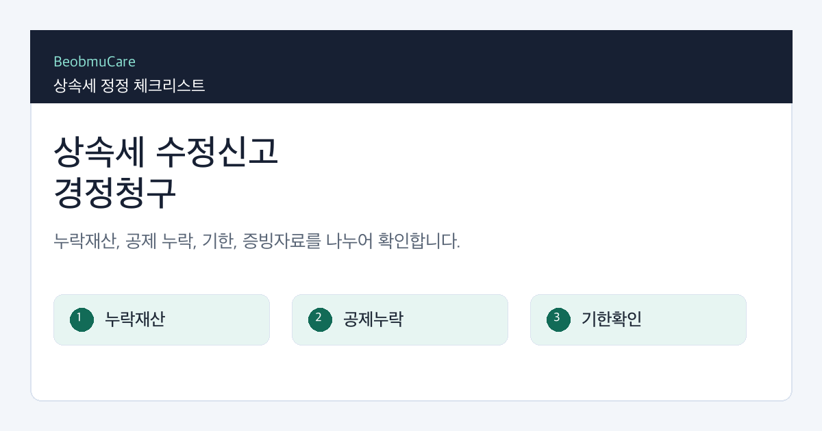 상속세 수정신고 경정청구 판단을 위해 누락재산, 공제 누락, 기한, 증빙자료를 나누는 체크리스트