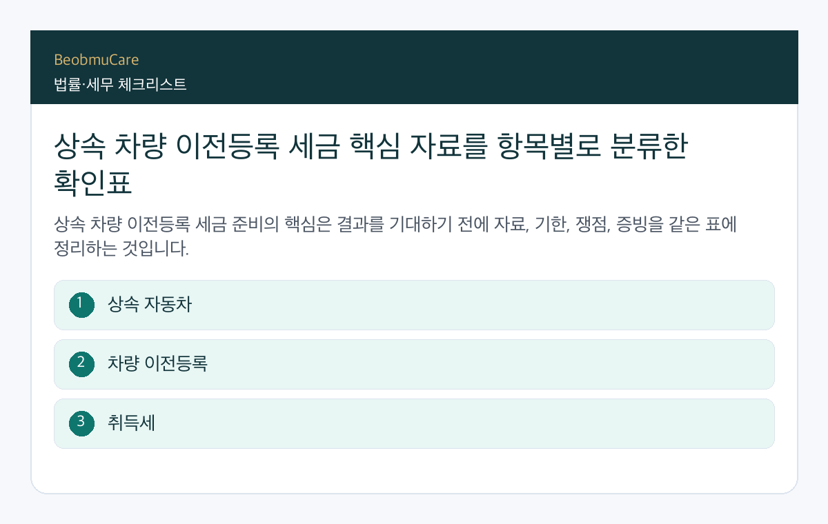 상속 차량 이전등록 세금 핵심 자료를 항목별로 분류한 확인표