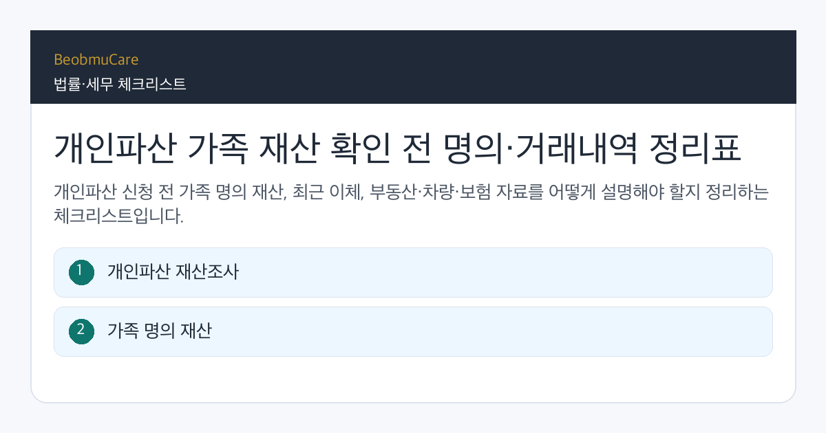 개인파산 가족 재산 전 자료와 질문을 정리하는 체크리스트