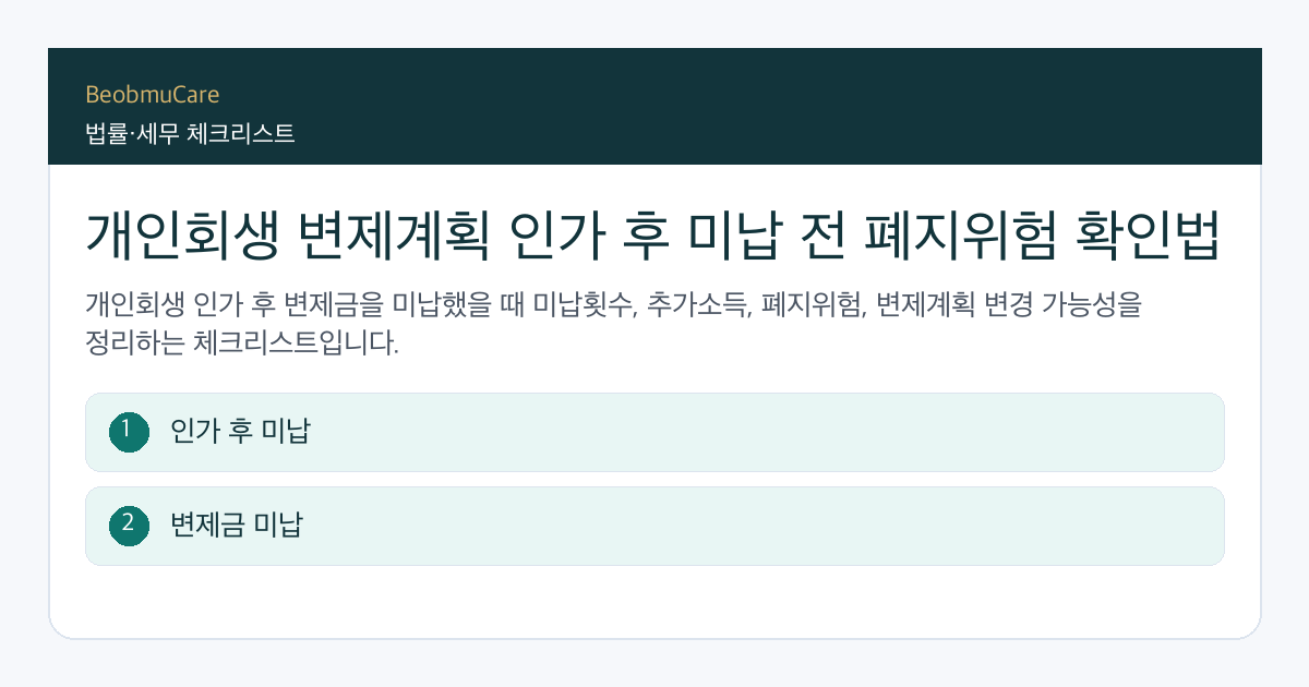개인회생 변제계획 인가 후 미납 전 자료와 질문을 정리하는 체크리스트