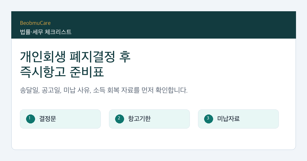 개인회생 폐지결정 후 즉시항고를 준비할 때 결정문과 항고기한, 미납자료를 정리하는 표