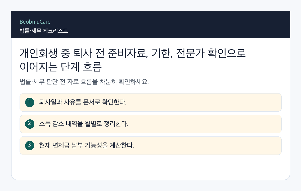 개인회생 중 퇴사 전 준비자료, 기한, 전문가 확인으로 이어지는 단계 흐름