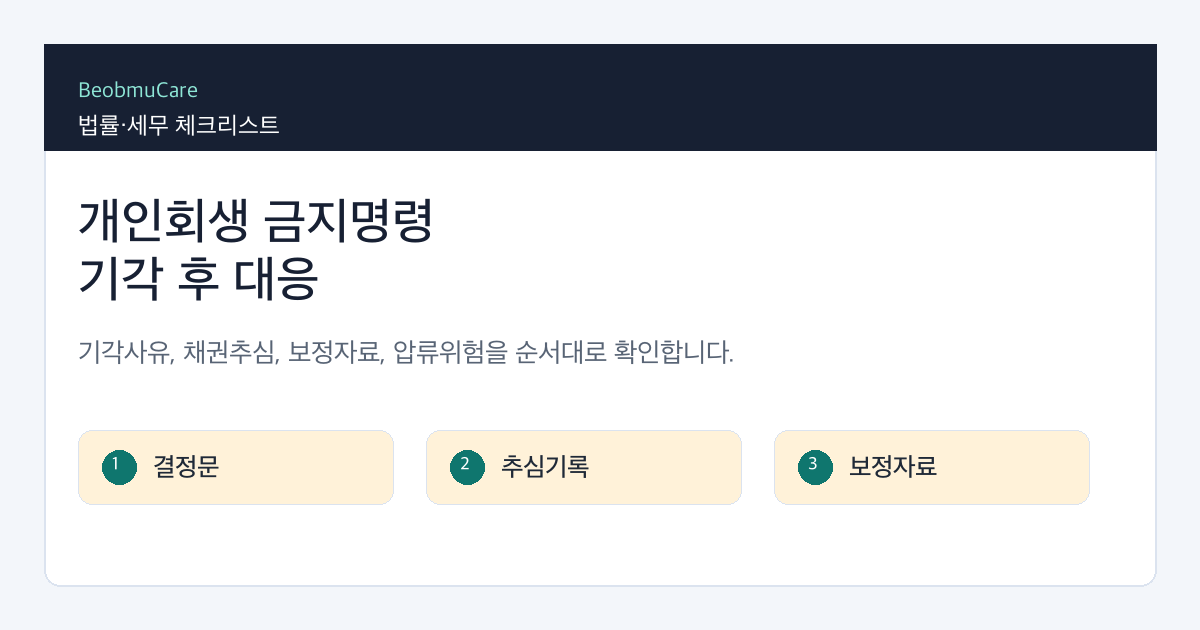 개인회생 금지명령 기각 후 대응을 위해 기각사유, 채권추심, 보정자료, 급여압류 자료를 정리하는 체크리스트