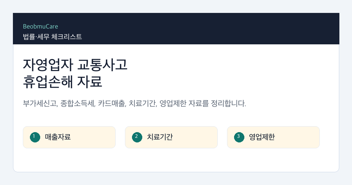 자영업자 교통사고 휴업손해를 확인하기 위해 매출자료와 치료기간, 영업제한 자료를 정리하는 체크리스트