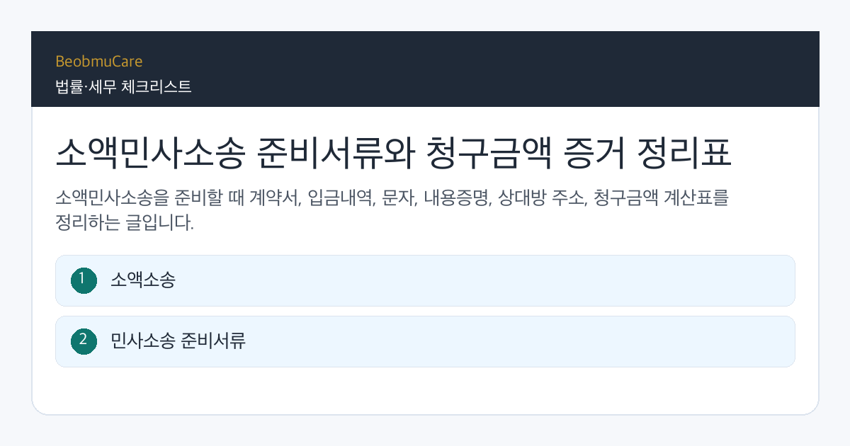 소액민사소송 준비서류 전 자료와 질문을 정리하는 체크리스트