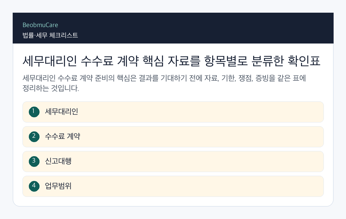 세무대리인 수수료 계약 핵심 자료를 항목별로 분류한 확인표