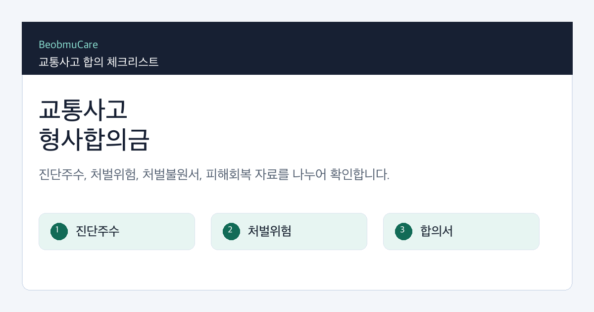 교통사고 형사합의금 준비를 위해 진단주수, 처벌위험, 처벌불원서, 피해회복 자료를 분류하는 체크리스트