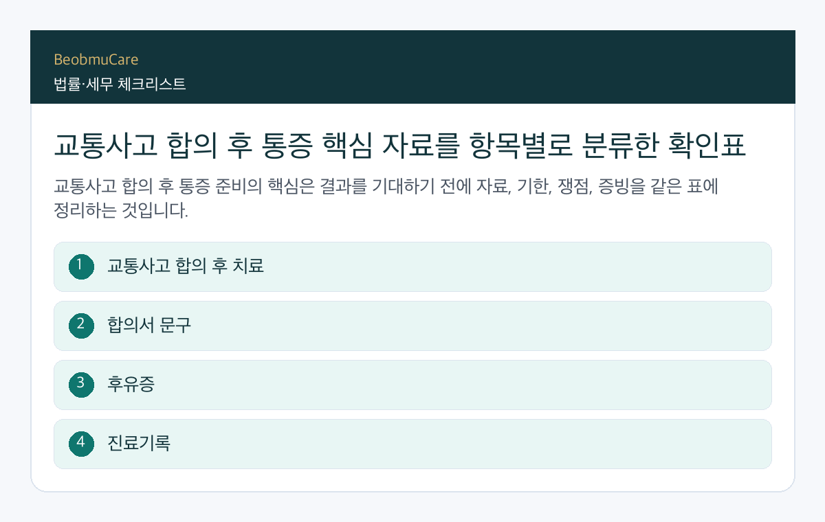 교통사고 합의 후 통증 핵심 자료를 항목별로 분류한 확인표