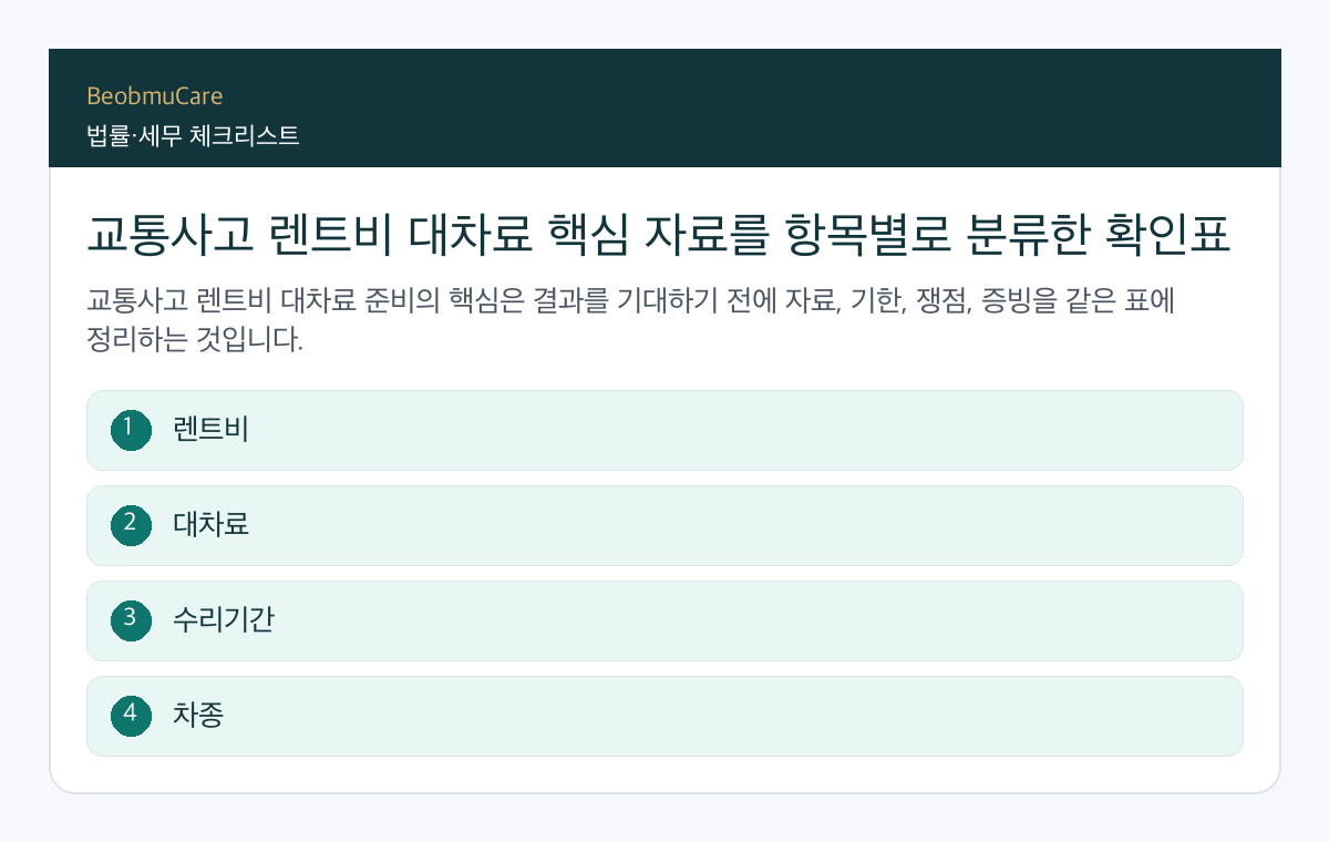 교통사고 렌트비 대차료 핵심 자료를 항목별로 분류한 확인표