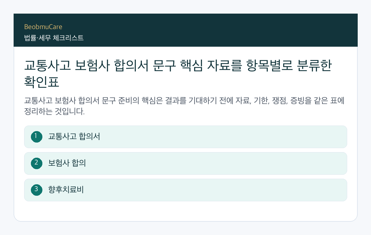 교통사고 보험사 합의서 문구 핵심 자료를 항목별로 분류한 확인표