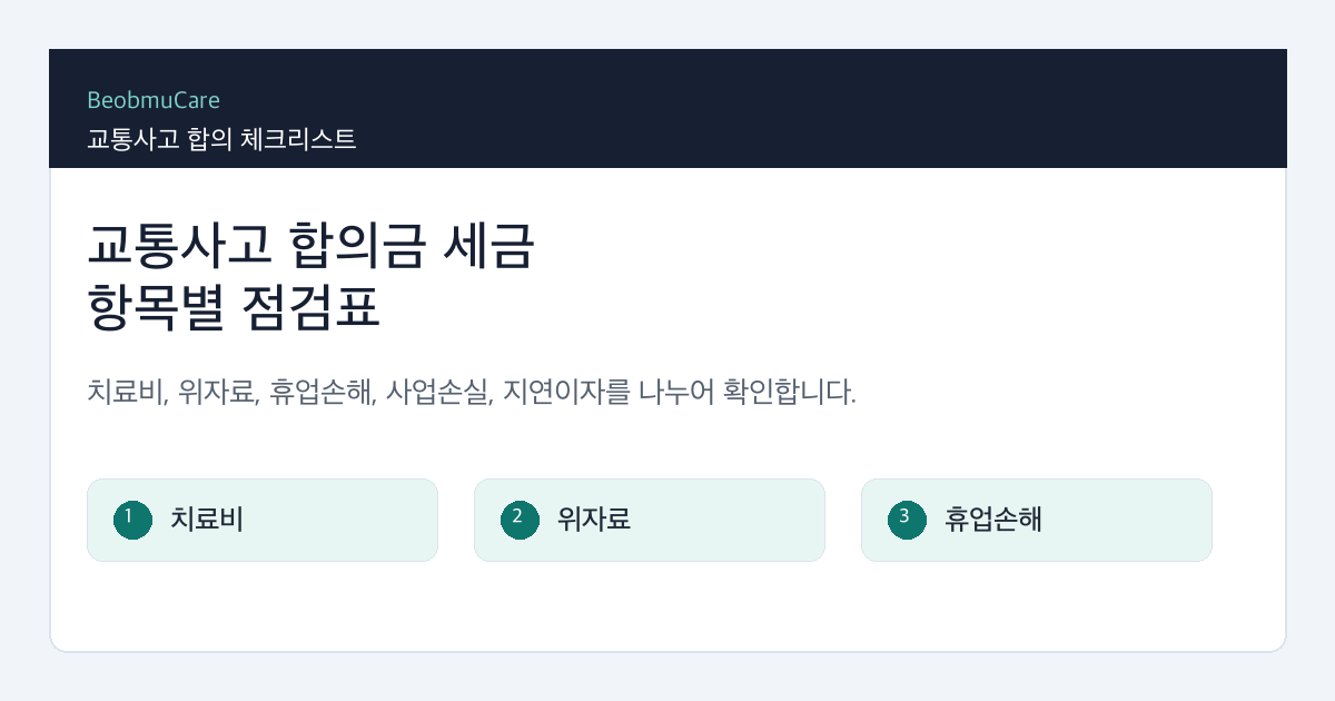 교통사고 합의금 세금 확인을 위해 치료비, 위자료, 휴업손해, 일실수익, 지연이자 자료를 분류하는 체크리스트