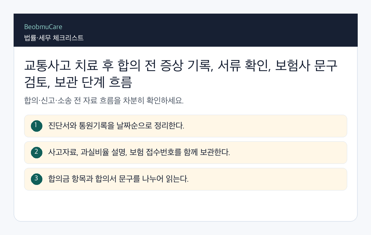 교통사고 치료 후 합의 전 증상 기록, 서류 확인, 보험사 문구 검토, 보관 단계 흐름