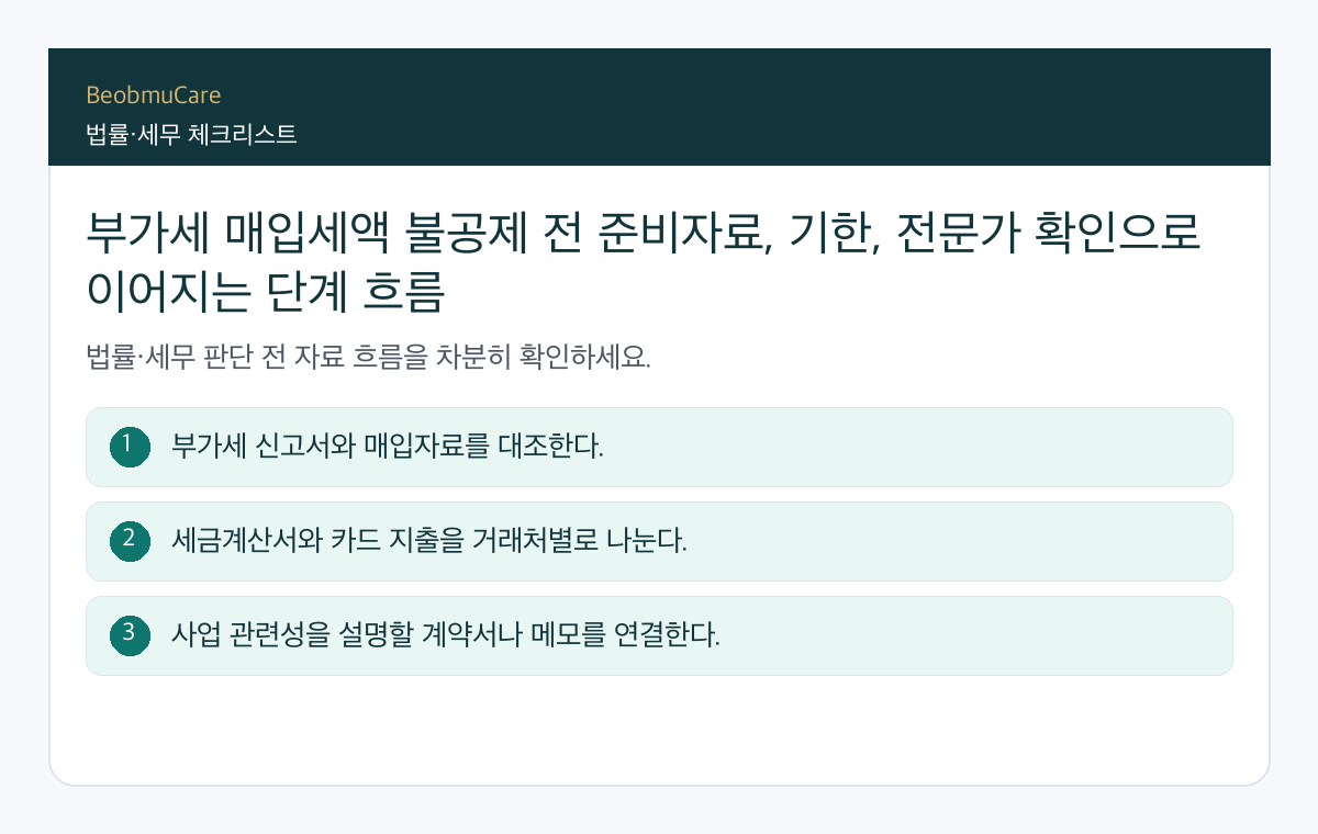 부가세 매입세액 불공제 전 준비자료, 기한, 전문가 확인으로 이어지는 단계 흐름
