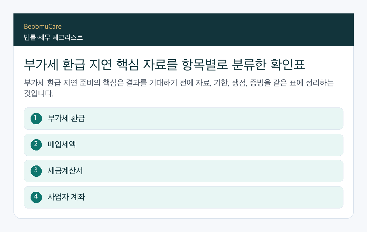 부가세 환급 지연 핵심 자료를 항목별로 분류한 확인표