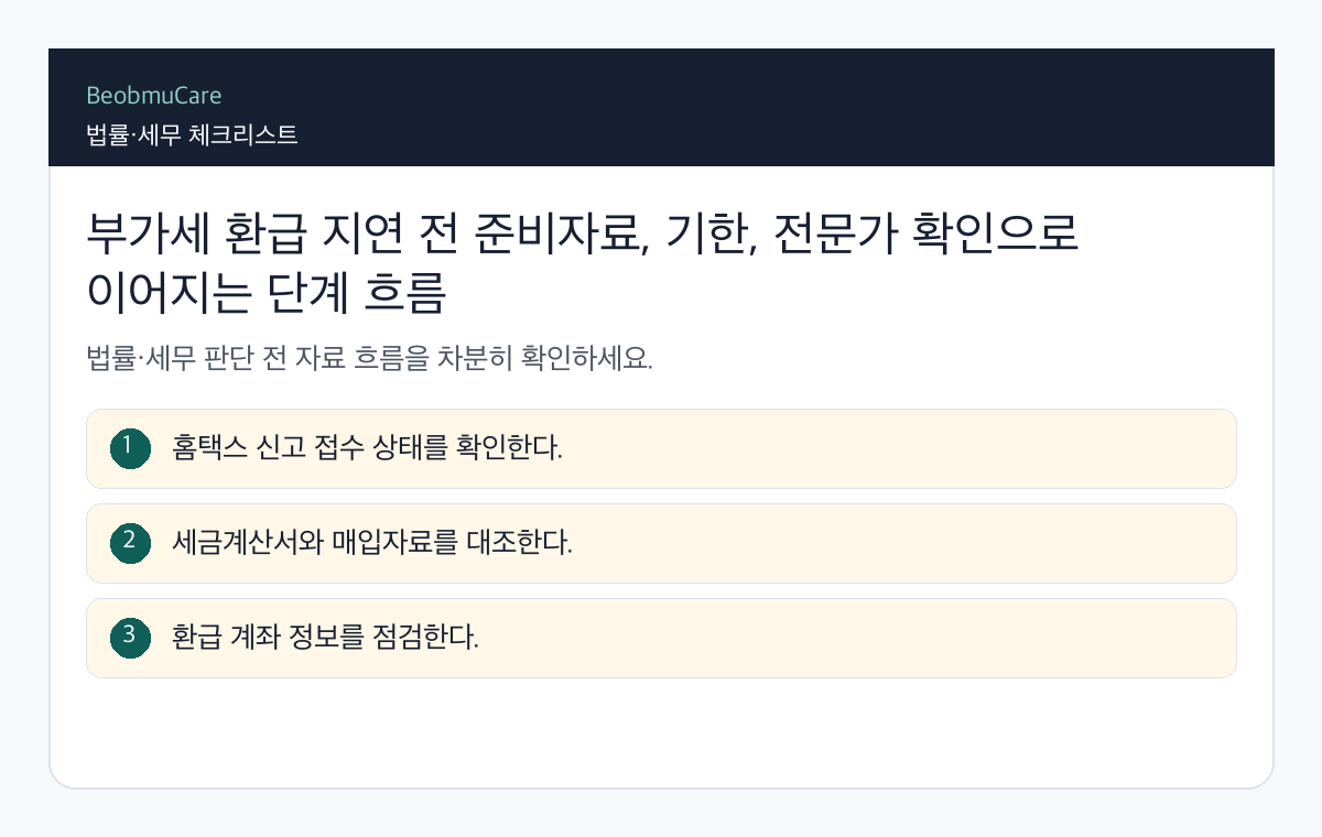 부가세 환급 지연 전 준비자료, 기한, 전문가 확인으로 이어지는 단계 흐름